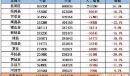 淄博黄金城爆料案件最新,揭秘背后惊人真相